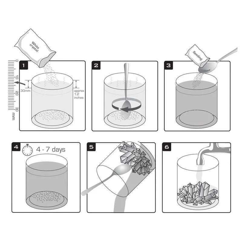 4m science in action: crystal growing