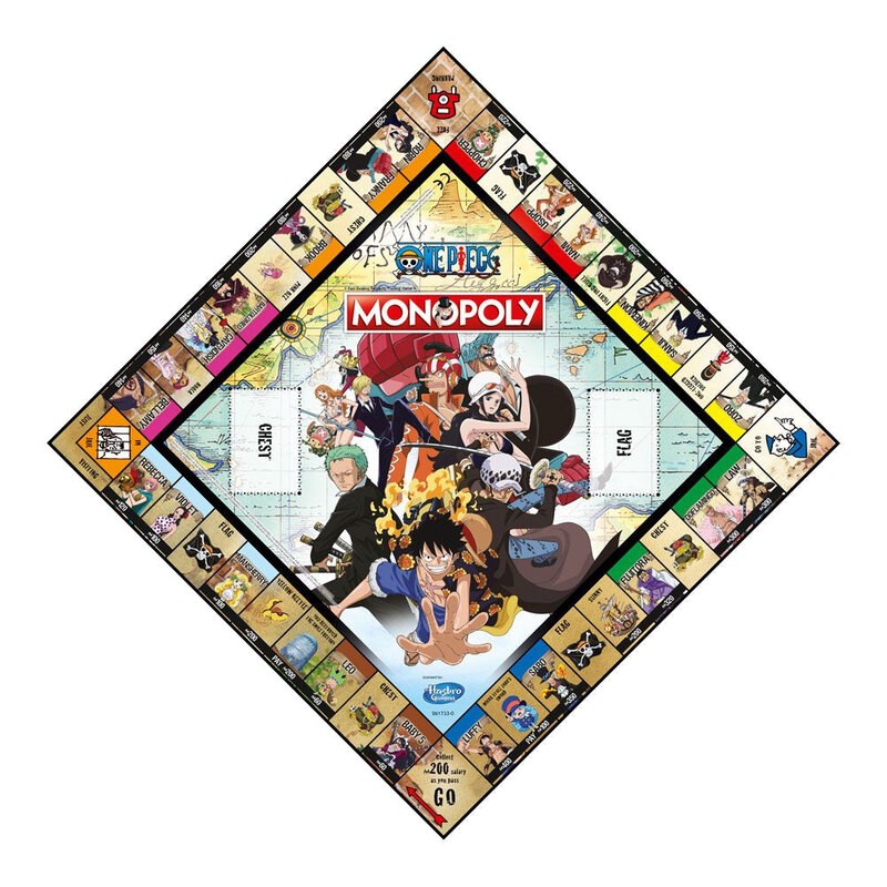 Einteiliges Brettspiel Monopoly * ENGLISH * Brettspiele und Zubehör